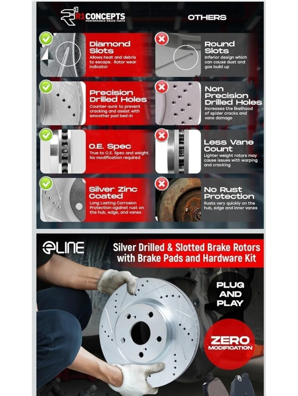 R1 Concepts Front Brake Rotor & Pad Kit Drilled Slotted Open Box Unused BKTA129F - Picture 6 of 9